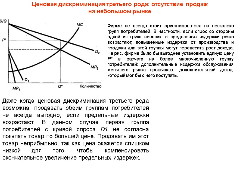 Ценовая дискриминация третьего рода: отсутствие продаж на небольшом рынке Фирме не всегда стоит ориентироваться